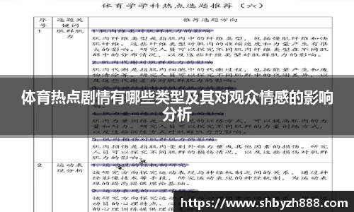体育热点剧情有哪些类型及其对观众情感的影响分析