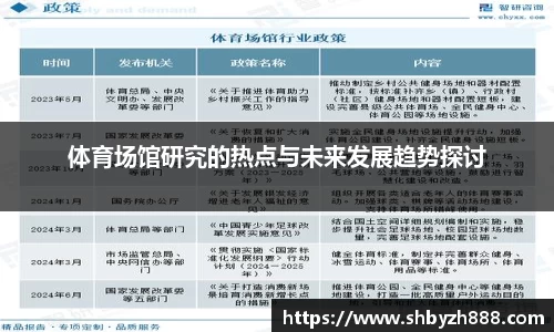 体育场馆研究的热点与未来发展趋势探讨