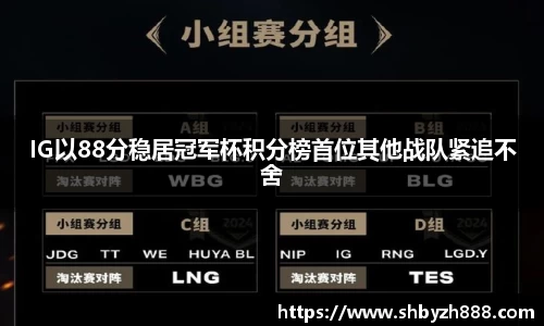 IG以88分稳居冠军杯积分榜首位其他战队紧追不舍